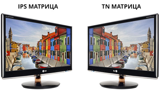 Representació en color de matrius TN i IPS