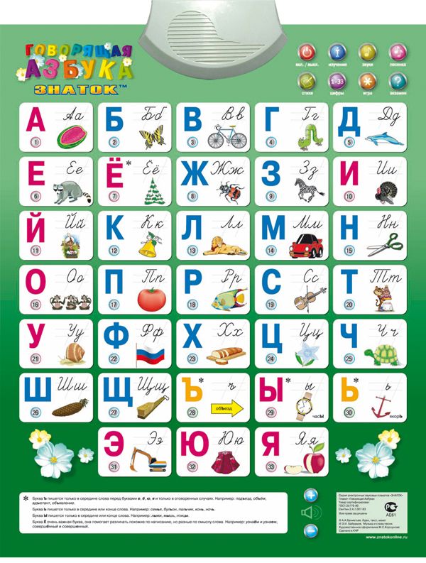 Elektronický plakát Expertní mluvící abeceda s 8 režimy provozu PL-08
