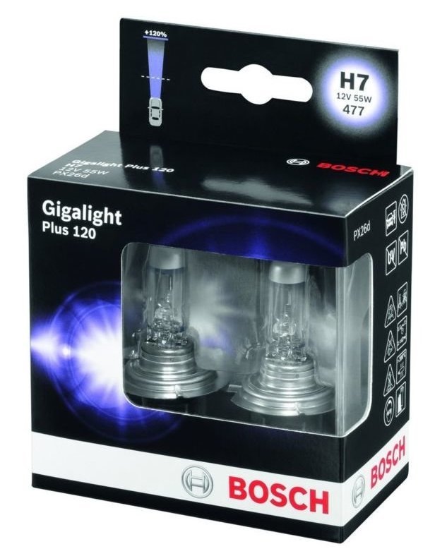 بوش H4 Gigalight