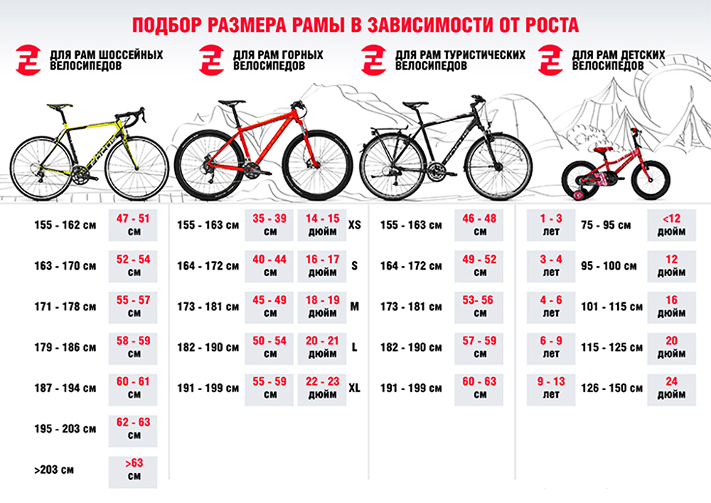 kerékpár méretezés táblázat