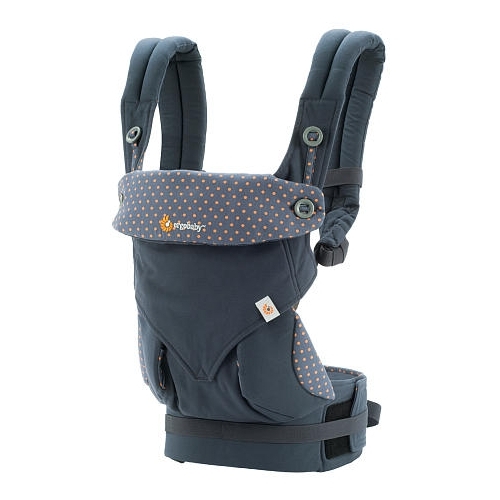 Ergobaby cuatro posiciones 360