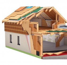 6 millors materials per a aïllament del sostre