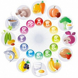 Apa yang perlu diambil oleh vitamin semasa merancang kehamilan - pendapat doktor